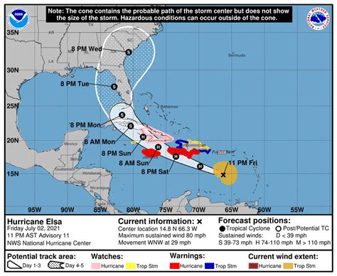 Elsa becomes 2021’s first hurricane in Atlantic - al.com