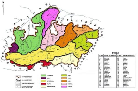 Rivers and drainage system of Madhya Pradesh - MPPCS Exam Preparation