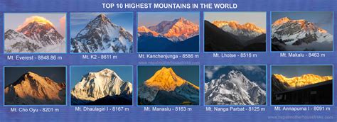 10 Highest Mountains in the World, Highest Mountains in the World, List ...