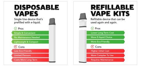 Are Refillable Vapes Better than Disposable? - SKE Vape Official Website