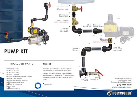 Pump Kit - Polyworld