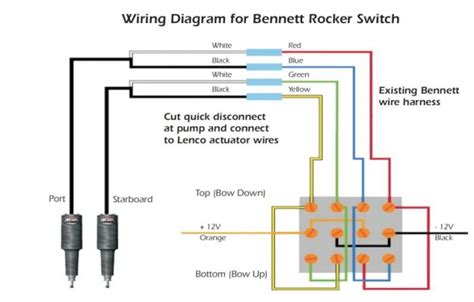 Bennett Trim Tab Rocker Switch Wiring Diagram - Wiring Diagram