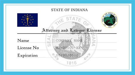 Indiana Attorney License | License Lookup