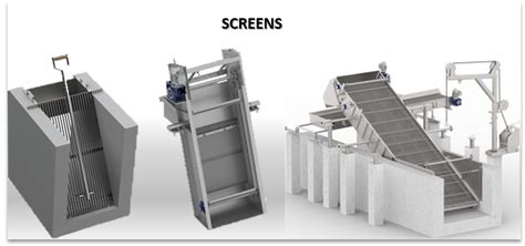 Three Essential Screens In Wastewater Treatment - Potential Engineering