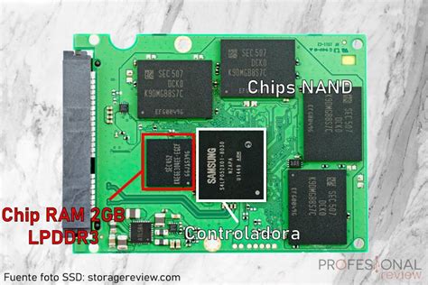 DRAM less SSD - Dfahos Complete guide about Dram less ssd