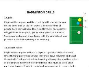 List of badminton drills | Teaching Resources