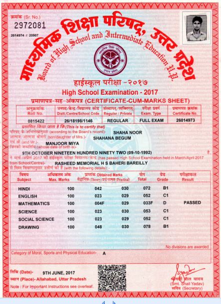 Results 12th Class