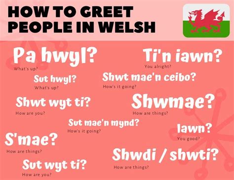 How to Say Thank You Very Much in Welsh - Byron-has-Gay