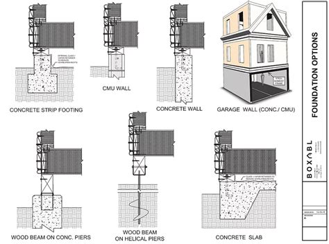 boxabl casita floor plans - Shane Zielinski