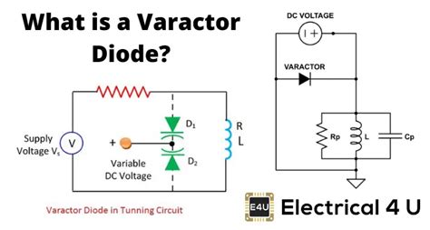 Varactor Diode Symbol