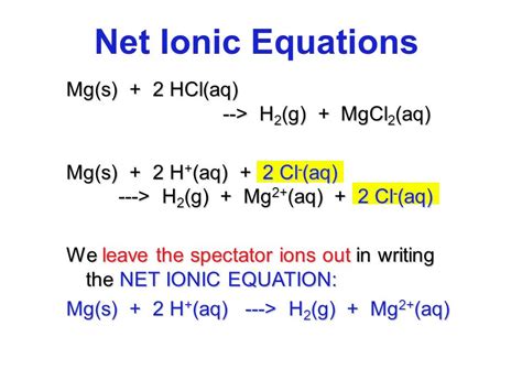 Net Ionic Equation Example - slideshare