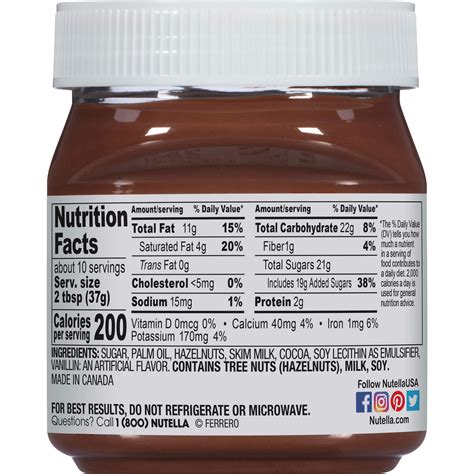 Nutella Nutrition