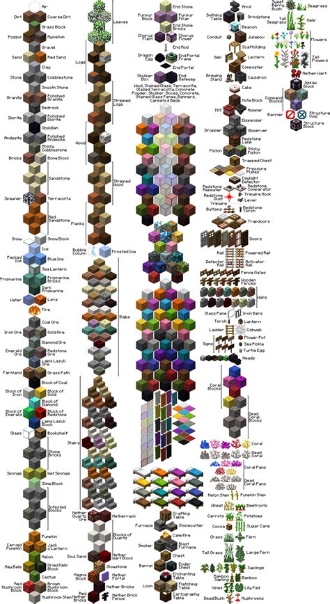 Pin di Colby su Minecraft | Idee minecraft, Creazioni minecraft, Minecraft