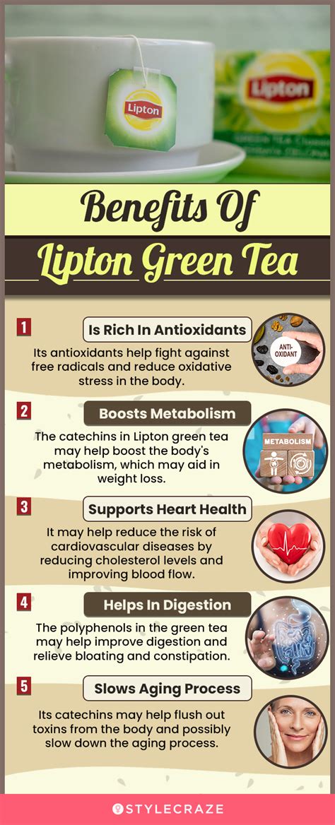 How to Optimize Green Tea Consumption for a Flat Tummy