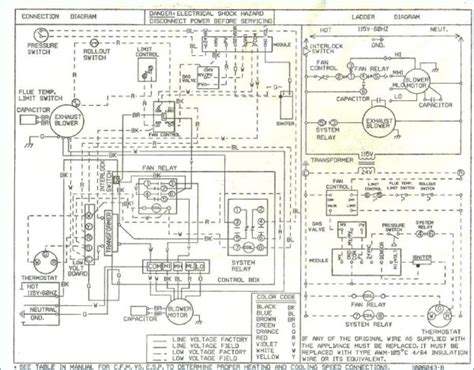 Heil Furnace Diagram