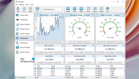 How to test Hard Drive speed on Windows 11/10 computer