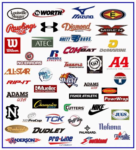 Logos Gallery Picture: Sport Logos
