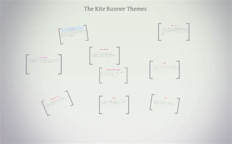 The Kite Runner Themes by Dennis Norindr on Prezi