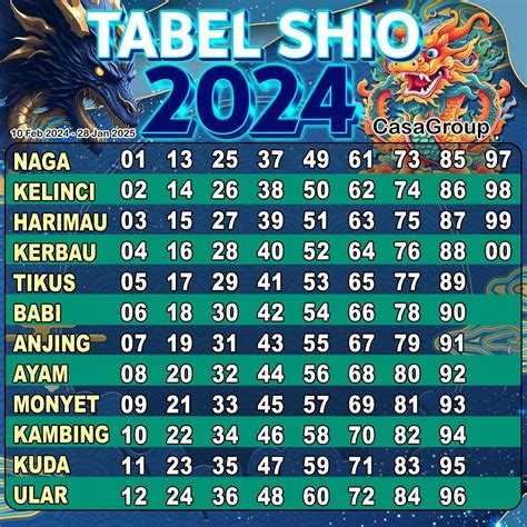 TABEL SHIO 2024 - Hati Tersakiti - Medium