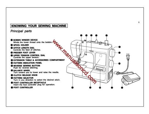 Brother XL2010 Sewing Machine Instruction Manual