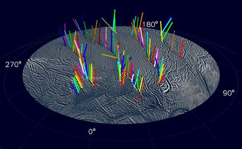 Scientists Discover 101 Geysers on Enceladus | Space Exploration | Sci ...