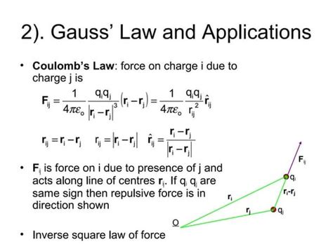 Gauss's law