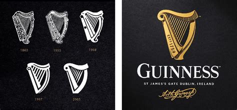 The Harmony of the Guinness Redesign – Look and Logo – Medium