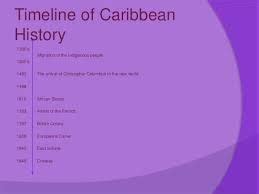 Image result for caribbean history timeline | History timeline, Student ...