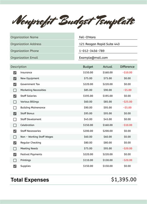 Nonprofit Budget Free Google Sheets & Excel Template - gdoc.io