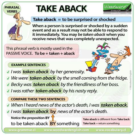 TAKE ABACK – phrasal verb – meanings and examples | Woodward English ...