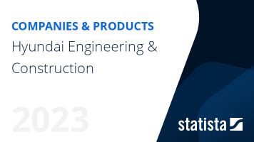 Hyundai Engineering and Construction - statistics & facts | Statista