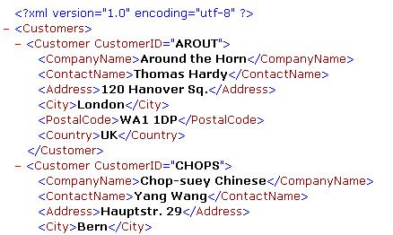 Importing XML to Excel(XLS), Access(MDB) or a database: Mapping XML Elements & Attributes