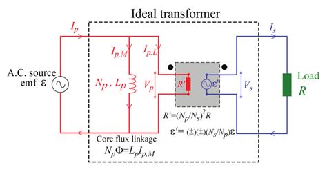 Calcário leitor Raridade equivalent circuit of transformer gaveta cinto veredito