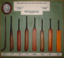 Batsman – Wikipedia, wolna encyklopedia