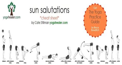 Printable Sun Salutation Sequence Pdf - Printable Templates