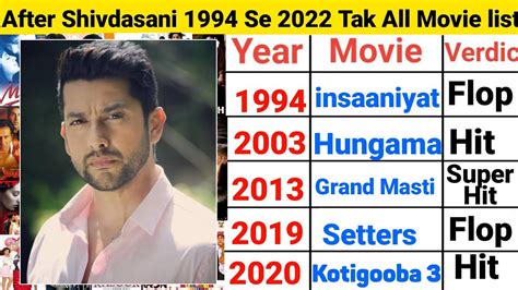 Aftab Shivdasani All Movie list 1994 Se 2022 Tak All Movie list Hit and ...