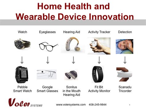 Sensors & Wearable Devices Innovation Trends | Voler Systems