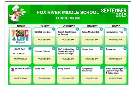 Middle School Lunch Menu Comparison – WGSD Meetings