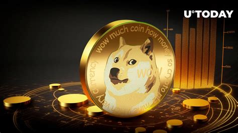 Dogecoin (DOGE) Outperforms Key Rivals