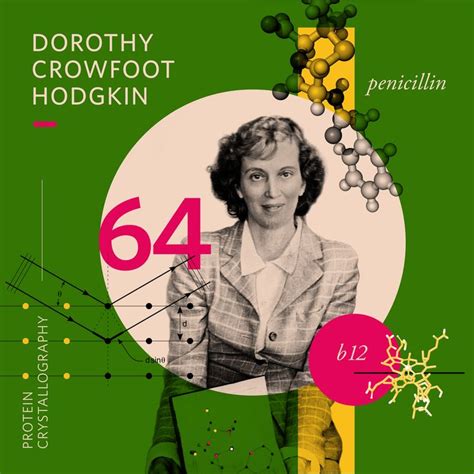 Beyond Curie: Dorothy Crowfoot Hodgkin Art Print by alonglastname - X-Small | Science art, Women ...