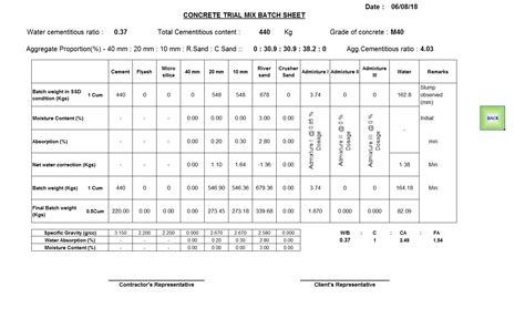 Concrete Mix Design Spreadsheet with Concrete Mix Design Trial Batch Calculator As Per Is 10262 ...