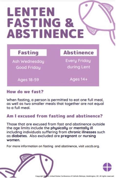 Lenten Fasting & Abstinence – St. Mark the Evangelist Parish