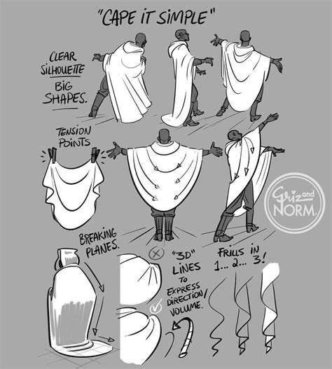 GRIZandNORM | Art reference, Drawing clothes, Drawing tips