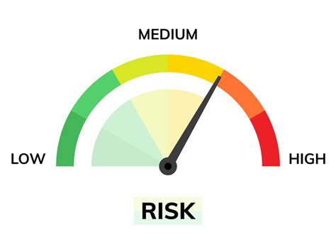 Understanding the Braden Scale of Assessment | MedMalFirm.com