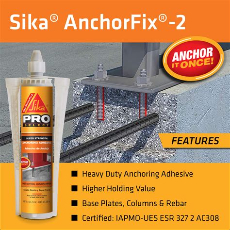 Sika AnchorFix®-2 | SIKA