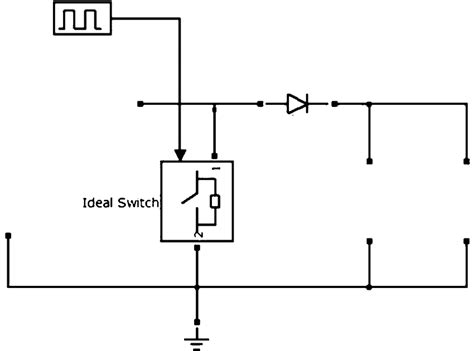 Schematic diagram of a Boost power converter with ideal switching | Download Scientific Diagram