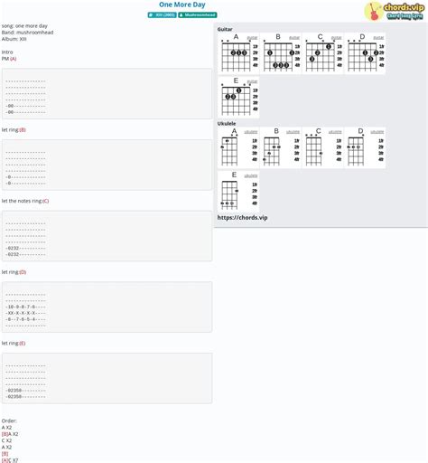 Chord: One More Day - Mushroomhead - tab, song lyric, sheet, guitar ...