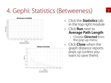 Facebook Network Analysis using Gephi