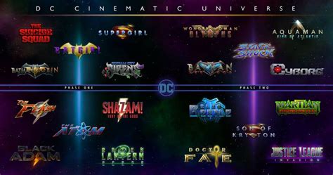 DCU Movie Slate by DannoDesigns on DeviantArt | Universe movie, Movies ...