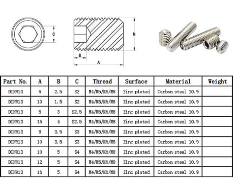 stainless steel black hex socket grub screw-Screw Fastener-vitomfg.com